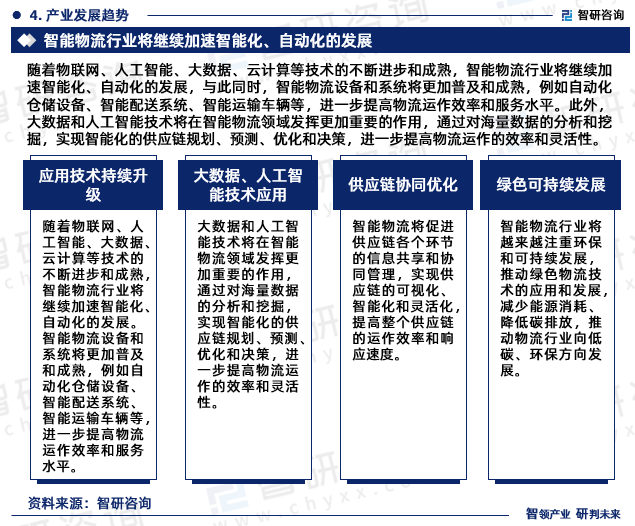 随着物联网、人工智能、大数据、云计算等技术的不断进步和成熟，智能物流行业将继续加速智能化、自动化的发展，与此同时，智能物流设备和系统将更加普及和成熟，例如自动化仓储设备、智能配送系统、智能运输车辆等，进一步提高物流运作效率和服务水平。此外，大数据和人工智能技术将在智能物流领域发挥更加重要的作用，通过对海量数据的分析和挖掘，实现智能化的供应链规划、预测、优化和决策，进一步提高物流运作的效率和灵活性。