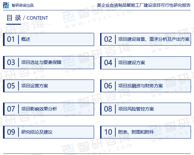 为确保《可行性研究报告》内所涉行业、项目数据精准性以及论证分析严谨性，智研咨询研究团队通过上市公司年报、厂家调研、经销商座谈、专家验证等多渠道开展数据采集工作，并对数据及内容进行严密论证，以求深度剖析项目在技术、经济和社会条件等方面的可行性，使项目建设单位（企业）能够从多种维度、多个侧面综合了解项目的市场前景及效益等内容，进而助力项目后续行政审批立项、征地审批、银行贷款、招商合作。