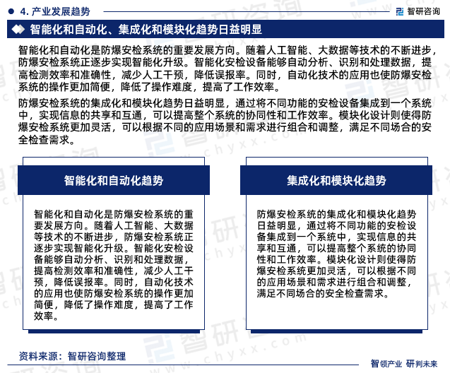 防爆安检系统的集成化和模块化趋势日益明显，通过将不同功能的安检设备集成到一个系统中，实现信息的共享和互通，可以提高整个系统的协同性和工作效率。模块化设计则使得防爆安检系统更加灵活，可以根据不同的应用场景和需求进行组合和调整，满足不同场合的安全检查需求。