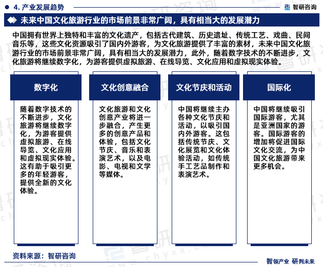 中国拥有世界上独特和丰富的文化遗产，包括古代建筑、历史遗址、传统工艺、戏曲、民间音乐等，这些文化资源吸引了国内外游客，为文化旅游提供了丰富的素材，未来中国文化旅游行业的市场前景非常广阔，具有相当大的发展潜力，此外，随着数字技术的不断进步，文化旅游将继续数字化，为游客提供虚拟旅游、在线导览、文化应用和虚拟现实体验。