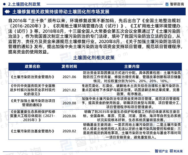 自2016年“土十条”颁布以来，环境修复政策不断加码，先后出台了《全国土地整治规划（2016-2020年）》、《农用地土壤环境管理办法（试行）》、《工矿用地土壤环境管理办法（试行）》等。2018年8月，十三届全国人大常委会第五次会议全票通过了《土壤污染防治法》，作为我国首次制定土壤污染防治的专门法律，填补了我国污染防治立法的空白，从监管方、责任方及资金来源规范土壤修复行业。2020年8月，《关于加强土壤污染防治项目管理的通知》发布，提出加强中央土壤污染防治专项资金支持项目管理，规范项目管理程序，提高资金的使用效益。