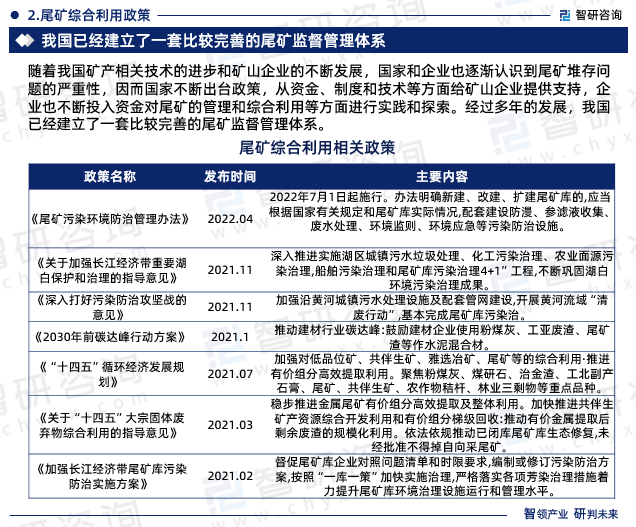 随着我国矿产相关技术的进步和矿山企业的不断发展，国家和企业也逐渐认识到尾矿堆存问题的严重性，因而国家不断出台政策，从资金、制度和技术等方面给矿山企业提供支持，企业也不断投入资金对尾矿的管理和综合利用等方面进行实践和探索。经过多年的发展，我国已经建立了一套比较完善的尾矿监督管理体系。