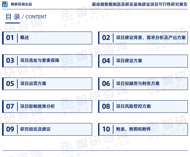 为确保《可行性研究报告》内所涉行业、项目数据精准性以及论证分析严谨性，智研咨询研究团队通过上市公司年报、厂家调研、经销商座谈、专家验证等多渠道开展数据采集工作，并对数据及内容进行严密论证，以求深度剖析项目在技术、经济和社会条件等方面的可行性，使项目建设单位（企业）能够从多种维度、多个侧面综合了解项目的市场前景及效益等内容，进而助力项目后续行政审批立项、征地审批、银行贷款、招商合作。