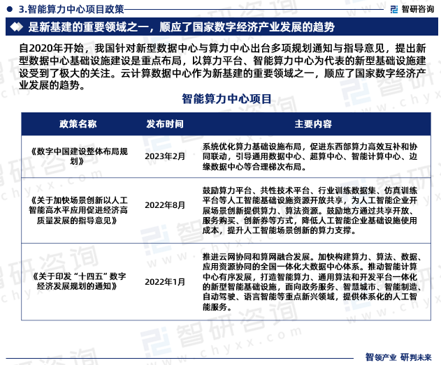 自2020年开始，我国针对新型数据中心与算力中心出台多项规划通知与指导意见，提出新型数据中心基础设施建设是重点布局，以算力平台、智能算力中心为代表的新型基础设施建设受到了极大的关注。云计算数据中心作为新基建的重要领域之一，顺应了国家数字经济产业发展的趋势。