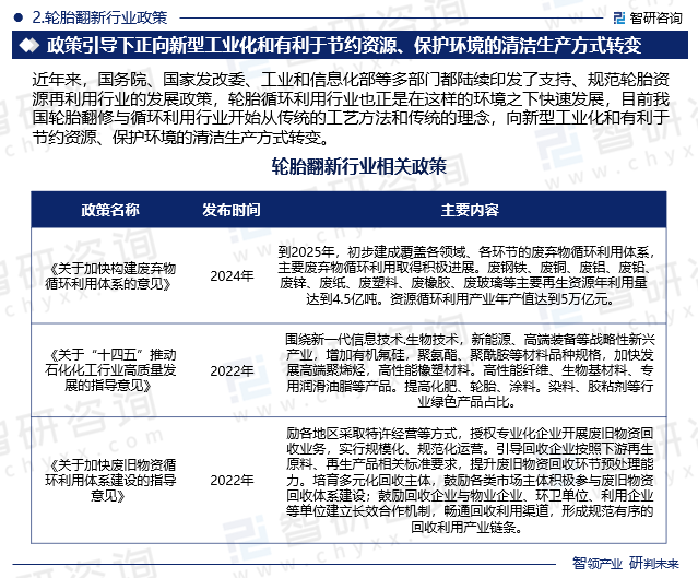 近年来，国务院、国家发改委、工业和信息化部等多部门都陆续印发了支持、规范轮胎资源再利用行业的发展政策，轮胎循环利用行业也正是在这样的环境之下快速发展，目前我国轮胎翻修与循环利用行业开始从传统的工艺方法和传统的理念，向新型工业化和有利于节约资源、保护环境的清洁生产方式转变。