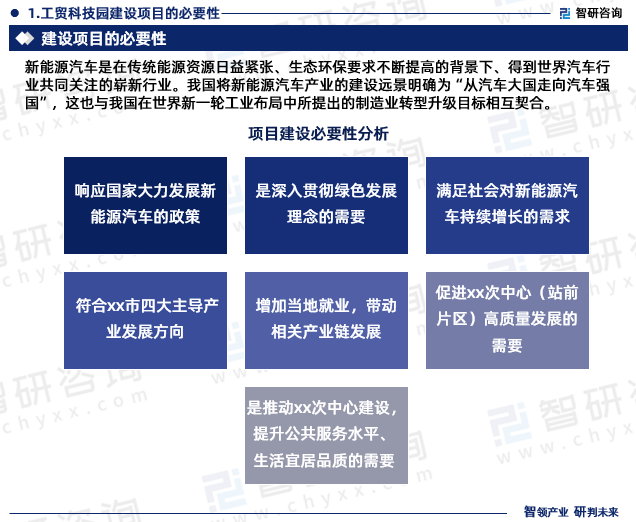 工贸科技园建设项目的必要性