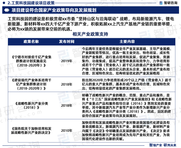 工贸科技园建设项目政策