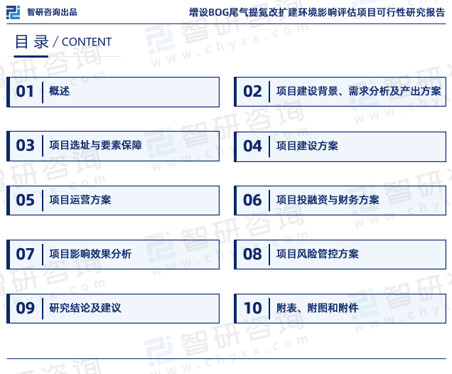 《增设BOG尾气提氦改扩建环境影响评估项目可行性研究报告》目录