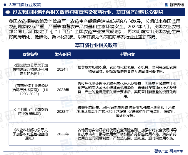 草甘膦行业政策