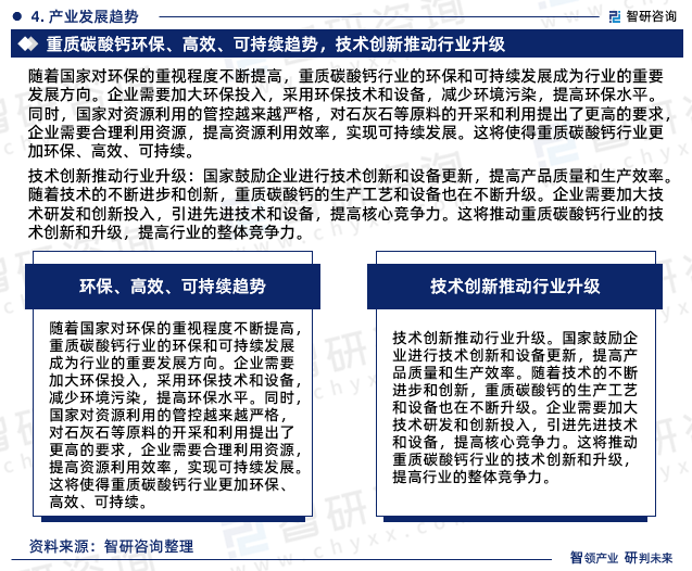 技术创新推动行业升级：国家鼓励企业进行技术创新和设备更新，提高产品质量和生产效率。随着技术的不断进步和创新，重质碳酸钙的生产工艺和设备也在不断升级。企业需要加大技术研发和创新投入，引进先进技术和设备，提高核心竞争力。这将推动重质碳酸钙行业的技术创新和升级，提高行业的整体竞争力。