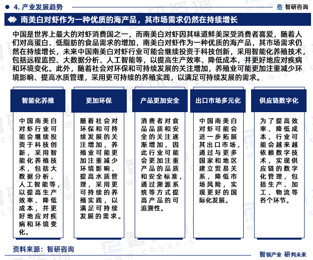 中国是世界上最大的对虾消费国之一，而南美白对虾因其味道鲜美深受消费者喜爱，随着人们对高蛋白、低脂肪的食品需求的增加，对虾作为一种优质的海产品，其市场需求仍然在持续增长，未来中国南美白对虾行业可能会继续投资于科技创新，采用智能化养殖技术，包括远程监控、大数据分析、人工智能等，以提高生产效率、降低成本，并更好地应对疾病和环境变化。此外，随着社会对环保和可持续发展的关注增加，养殖业可能更加注重减少环境影响、提高水质管理，采用更可持续的养殖实践，以满足可持续发展的需求。