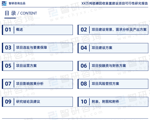 《XX万吨硫磺回收装置建设项目可行性研究报告》目录