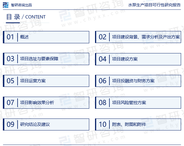 《水泵生产项目可行性研究报告》目录