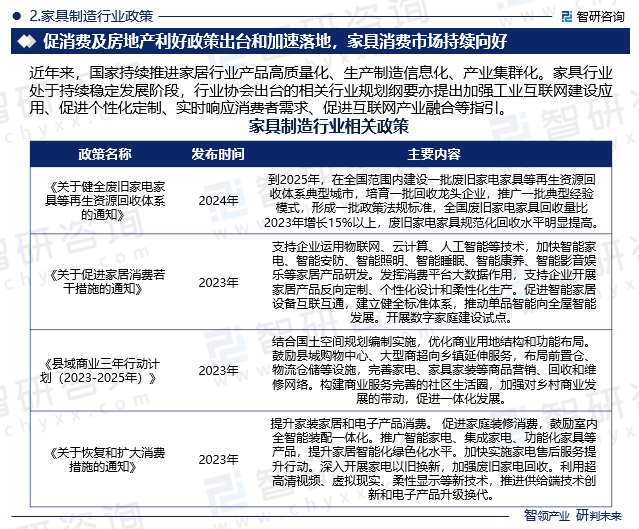 家具制造行业政策