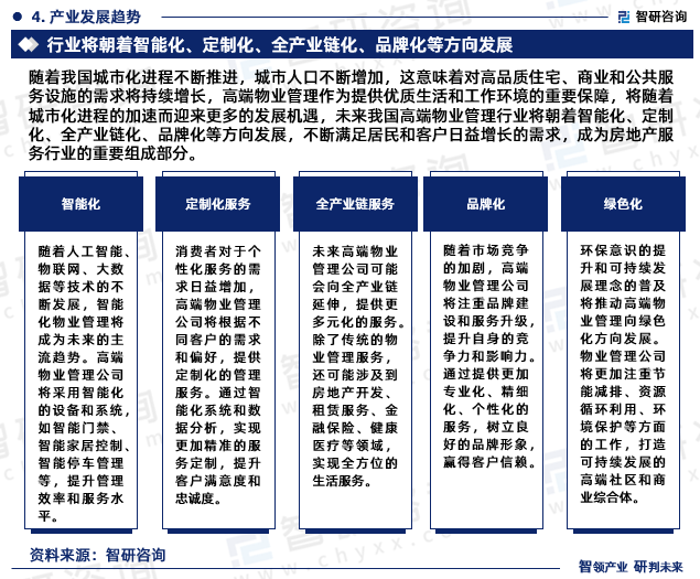 随着我国城市化进程不断推进，城市人口不断增加，这意味着对高品质住宅、商业和公共服务设施的需求将持续增长，高端物业管理作为提供优质生活和工作环境的重要保障，将随着城市化进程的加速而迎来更多的发展机遇，未来我国高端物业管理行业将朝着智能化、定制化、全产业链化、品牌化等方向发展，不断满足居民和客户日益增长的需求，成为房地产服务行业的重要组成部分。