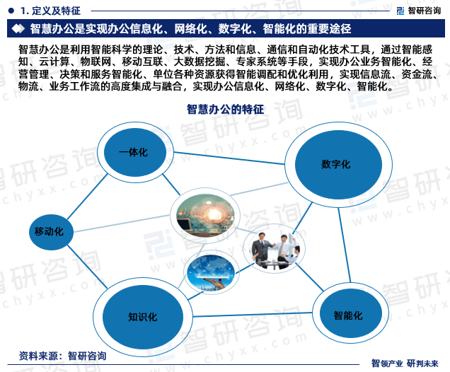 智慧办公是利用智能科学的理论、技术、方法和信息、通信和自动化技术工具，通过智能感知、云计算、物联网、移动互联、大数据挖掘、专家系统等手段，实现办公业务智能化、经营管理、决策和服务智能化、单位各种资源获得智能调配和优化利用，实现信息流、资金流、物流、业务工作流的高度集成与融合，实现办公信息化、网络化、数字化、智能化。