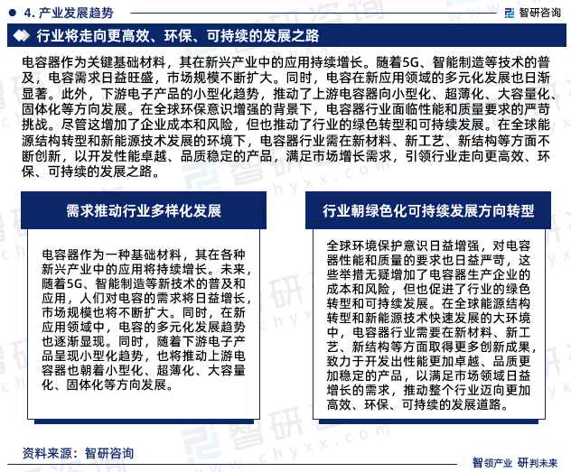 行业朝绿色化可持续发展方向转型。全球环境保护意识日益增强，对电容器性能和质量的要求也日益严苛，这些举措无疑增加了电容器生产企业的成本和风险，但也促进了行业的绿色转型和可持续发展。在全球能源结构转型和新能源技术快速发展的大环境中，电容器行业需要在新材料、新工艺、新结构等方面取得更多创新成果，致力于开发出性能更加卓越、品质更加稳定的产品，以满足市场领域日益增长的需求，推动整个行业迈向更加高效、环保、可持续的发展道路。