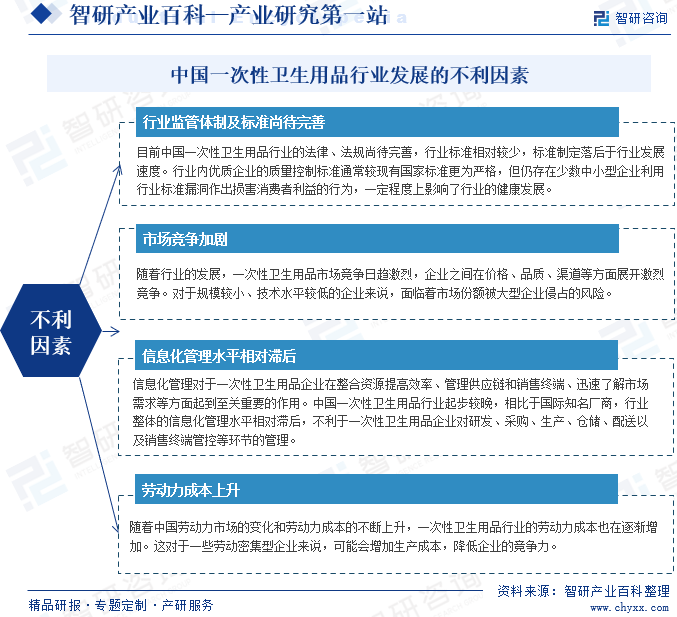 中国一次性卫生用品行业发展的不利因素