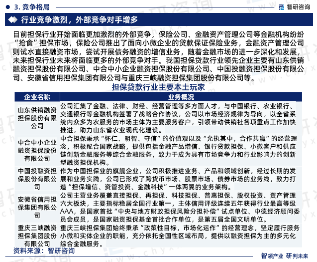 我国担保贷款行业领先企业主要有山东供销融资担保股份有限公司、中合中小企业融资担保股份有限公司、中国投融资担保股份有限公司、安徽省信用担保集团有限公司与重庆三峡融资担保集团股份有限公司等。