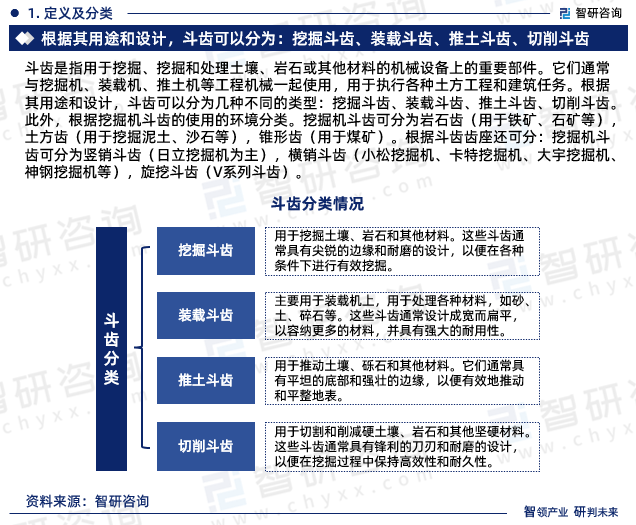 斗齿是指用于挖掘、挖掘和处理土壤、岩石或其他材料的机械设备上的重要部件。它们通常与挖掘机、装载机、推土机等工程机械一起使用，用于执行各种土方工程和建筑任务。根据其用途和设计，斗齿可以分为几种不同的类型：挖掘斗齿、装载斗齿、推土斗齿、切削斗齿。此外，根据挖掘机斗齿的使用的环境分类。挖掘机斗齿可分为岩石齿（用于铁矿、石矿等），土方齿（用于挖掘泥土、沙石等），锥形齿（用于煤矿）。根据斗齿齿座还可分：挖掘机斗齿可分为竖销斗齿（日立挖掘机为主），横销斗齿（小松挖掘机、卡特挖掘机、大宇挖掘机、神钢挖掘机等），旋挖斗齿（V系列斗齿）。