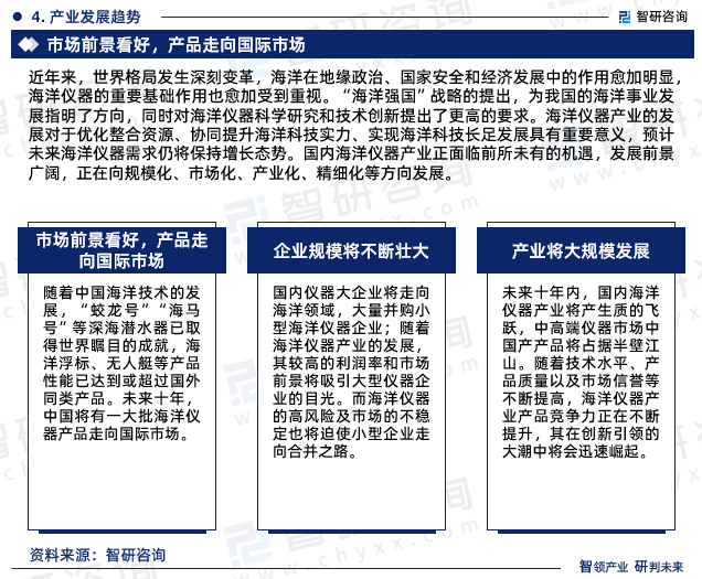 国内海洋仪器产业正面临前所未有的机遇，发展前景广阔，正在向规模化、市场化、产业化、精细化等方向发展。