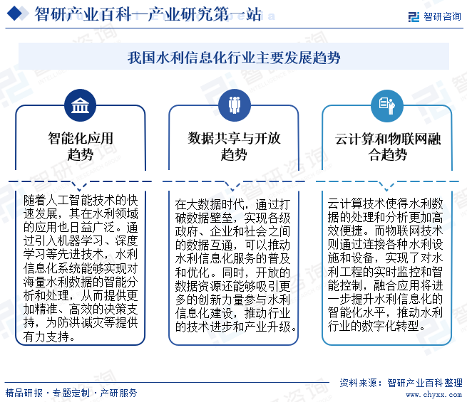 我国水利信息化行业主要发展趋势