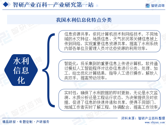 我国水利信息化特点分类