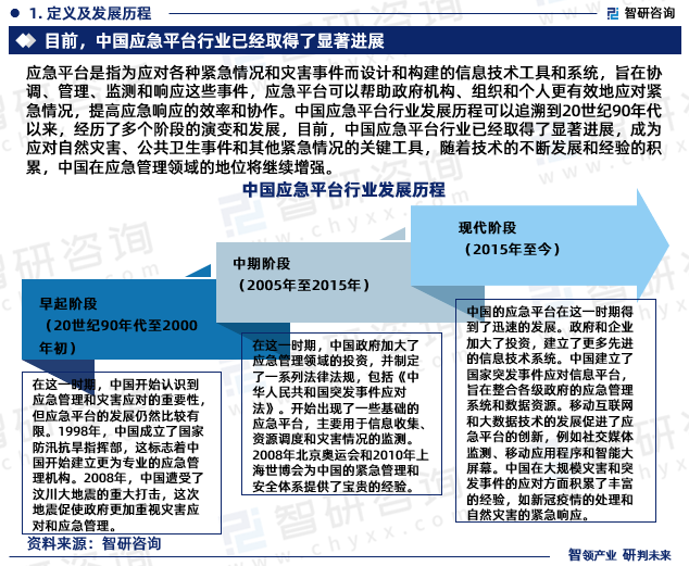 应急平台是指为应对各种紧急情况和灾害事件而设计和构建的信息技术工具和系统，旨在协调、管理、监测和响应这些事件，应急平台可以帮助政府机构、组织和个人更有效地应对紧急情况，提高应急响应的效率和协作。中国应急平台行业发展历程可以追溯到20世纪90年代以来，经历了多个阶段的演变和发展，目前，中国应急平台行业已经取得了显著进展，成为应对自然灾害、公共卫生事件和其他紧急情况的关键工具，随着技术的不断发展和经验的积累，中国在应急管理领域的地位将继续增强。