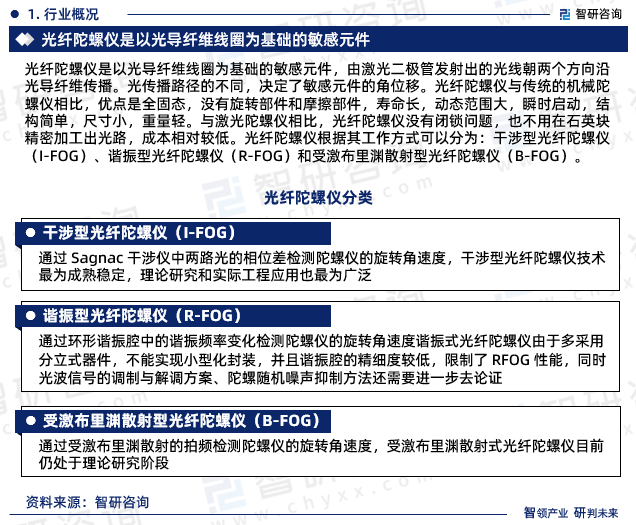 光纤陀螺仪是以光导纤维线圈为基础的敏感元件，由激光二极管发射出的光线朝两个方向沿光导纤维传播。光传播路径的不同，决定了敏感元件的角位移。光纤陀螺仪与传统的机械陀螺仪相比，优点是全固态，没有旋转部件和摩擦部件，寿命长，动态范围大，瞬时启动，结构简单，尺寸小，重量轻。与激光陀螺仪相比，光纤陀螺仪没有闭锁问题，也不用在石英块精密加工出光路，成本相对较低。光纤陀螺仪根据其工作方式可以分为：干涉型光纤陀螺仪（I-FOG）、谐振型光纤陀螺仪（R-FOG）和受激布里渊散射型光纤陀螺仪（B-FOG）。