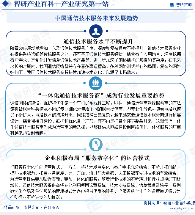 中国通信技术服务未来发展趋势