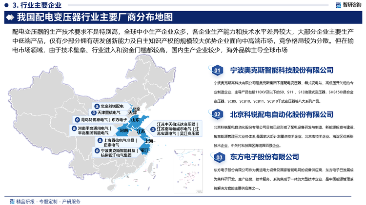 我国配电变压器行业主要厂商分布地图