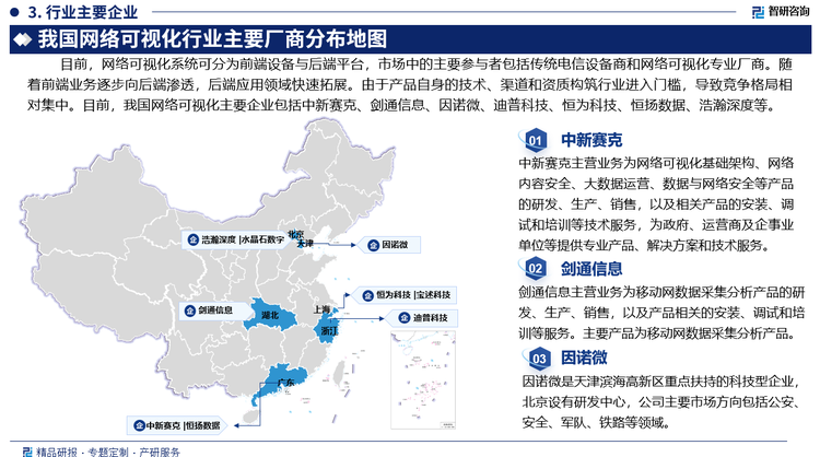 目前，网络可视化系统可分为前端设备与后端平台，市场中的主要参与者包括传统电信设备商和网络可视化专业厂商。随着前端业务逐步向后端渗透，后端应用领域快速拓展。由于产品自身的技术、渠道和资质构筑行业进入门槛，导致竞争格局相对集中。目前，我国网络可视化主要企业包括中新赛克、剑通信息、因诺微、迪普科技、恒为科技、恒扬数据、浩瀚深度等，从区域分布来看，主要分布在北京上海、广东、浙江、天津等地。