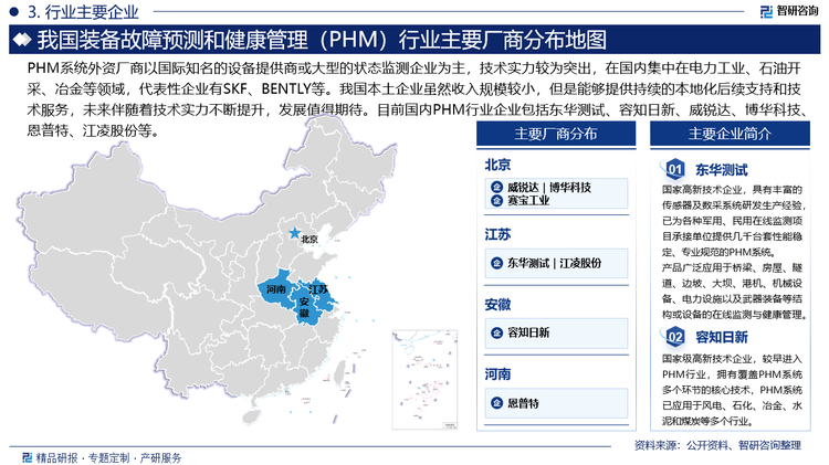 容知日新是国家级高新技术企业，经过长期积累，公司拥有覆盖数据采集与筛选、数据分析、智能算法模型及智能诊断服务等多个环节的核心技术。容知日新是国内少有的打通了底层传感器、智能算法、云诊断服务和设备管理等多个环节的企业之一。其基于核心技术开发出的PHM系统已应用于风电、石化、冶金、水泥和煤炭等多个行业。