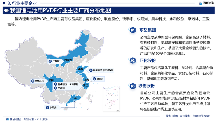 国内锂电池用PVDF生产商主要有东岳集团、巨化股份、联创股份、璞泰来、东阳光、昊华科技、永和股份、孚诺林、三爱富等。其中东岳集团主要从事新型环保冷媒、含氟高分子材料、有机硅材料、氯碱离子膜和氢燃料质子交换膜等的研发和生产，掌握了大量全球领先的技术，产品广销160多个国家和地区。巨化股份主要产品包括氟化工原料、制冷剂、含氟聚合物材料、含氟精细化学品、食品包装材料、石化材料、基础化工等系列产品。联创股份主要生产的含氟聚合物为锂电级 PVDF。公司新能源电池正极材料粘结剂 PVDF 生产工艺日益成熟，新工艺开发也已完成并即将在新的生产线上加以运用。