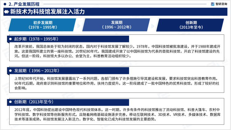 我国科技馆事业起步于20世纪80年代，并在随后的十几年间兴起了一轮建设高潮。进入21世纪，科技馆建设从最初注重场馆数量的增长逐渐发展到更加注重质量和能力建设。40年左右的发展历程中，我国科技馆经从起步到发展再到创新，在实践中逐渐形成了覆盖城乡、注重普惠、实用高效，努力满足不同地区、不同人群需求的科普公共服务体系。