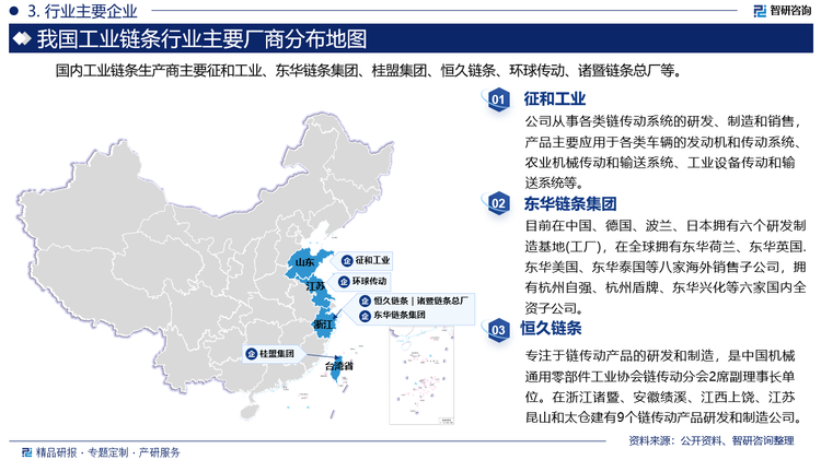 国内工业链条生产商主要征和工业、东华链条集团、桂盟集团、恒久链条、环球传动、诸暨链条总厂等。其中征和工业公司从事各类链传动系统的研发、制造和销售，产品主要应用于各类车辆的发动机和传动系统、农业机械传动和输送系统、工业设备传动和输送系统等。东华链条集团目前在中国、德国、波兰、日本拥有六个研发制造基地(工厂)，在全球拥有东华荷兰、东华英国.东华美国、东华泰国等八家海外销售子公司，拥有杭州自强、杭州盾牌、东华兴化等六家国内全资子公司。恒久链条专注于链传动产品的研发和制造，是中国机械通用零部件工业协会链传动分会2席副理事长单位。在浙江诸暨、安徽绩溪、江西上饶、江苏昆山和太仓建有9个链传动产品研发和制造公司。