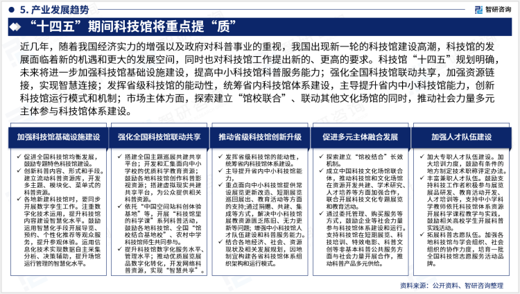 近几年，随着我国经济实力的增强以及政府对科普事业的重视，我国出现新一轮的科技馆建设高潮，科技馆的发展面临着新的机遇和更大的发展空间，同时也对科技馆工作提出新的、更高的要求。科技馆“十四五”规划明确，未来将进一步加强科技馆基础设施建设，提高中小科技馆科普服务能力；强化全国科技馆联动共享，加强资源链接，实现智慧连接；发挥省级科技馆的能动性，统筹省内科技馆体系建设，主导提升省内中小科技馆能力，创新科技馆运行模式和机制；市场主体方面，探索建立“馆校联合”、联动其他文化场馆的同时，推动社会力量多元主体参与科技馆体系建设。