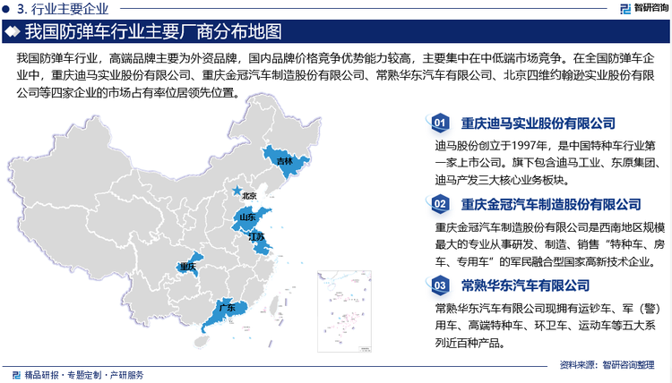 我国防弹车行业，高端品牌主要为外资品牌，国内品牌价格竞争优势能力较高，主要集中在中低端市场竞争。在全国防弹车企业中，重庆迪马实业股份有限公司、重庆金冠汽车制造股份有限公司、常熟华东汽车有限公司、北京四维约翰逊实业股份有限公司等四家企业的市场占有率位居领先位置。