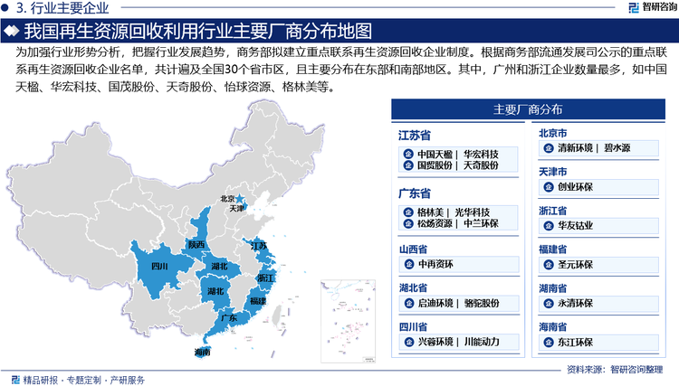 为加强行业形势分析，把握行业发展趋势，商务部拟建立重点联系再生资源回收企业制度。根据商务部流通发展司公示的重点联系再生资源回收企业名单，共计遍及全国30个省市区，且主要分布在东部和南部地区。其中，广州和浙江企业数量最多，如中国天楹、华宏科技、国茂股份、天奇股份、怡球资源、格林美等。