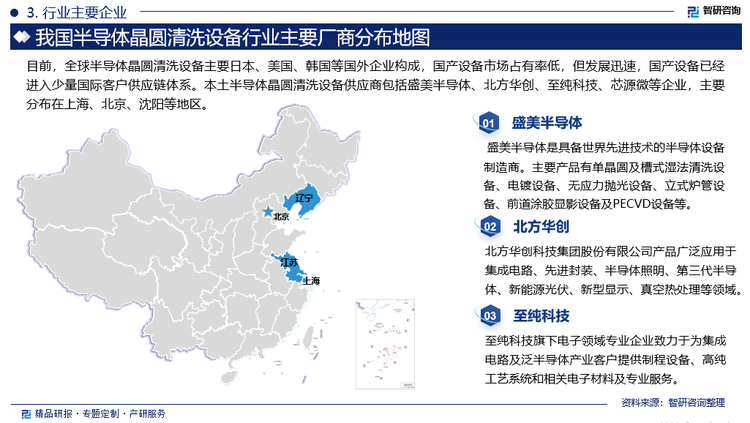 目前，全球半导体晶圆清洗设备主要日本、美国、韩国等国外企业构成，国产设备市场占有率低，但发展迅速，国产设备已经进入少量国际客户供应链体系。在半导体产业向中国大陆转移、国家自主可控战略和半导体供应链国产化等因素的催化下，国内的半导体晶圆清洗设备市场将面临更大的发展机会。从区域分布来看，华东区域晶圆产能最为集中，半导体晶圆清洗设备需求量最大，其次是西部、华中、华南、西部等地区。而本土半导体晶圆清洗设备供应商包括盛美半导体、北方华创、至纯科技、芯源微等企业，主要分布在上海、北京、沈阳等地区。