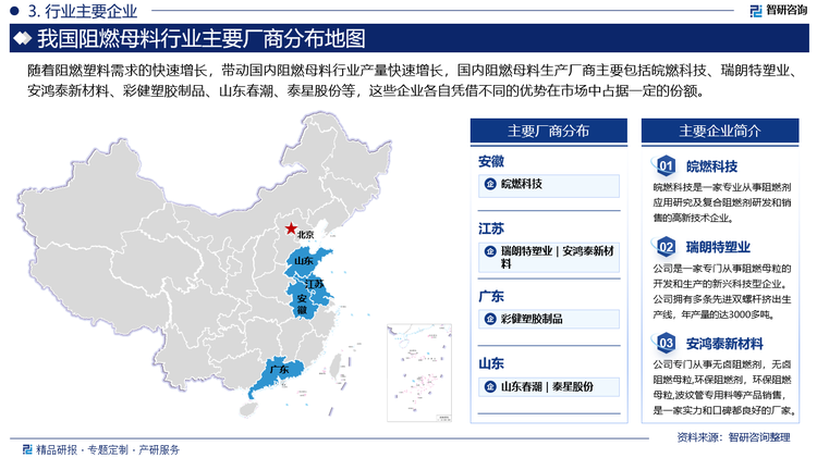 随着阻燃塑料需求的快速增长，带动国内阻燃母料行业产量快速增长，国内阻燃母料生产厂商主要包括皖燃科技、瑞朗特塑业、安鸿泰新材料、彩健塑胶制品、山东春潮、泰星股份等，这些企业各自凭借不同的优势在市场中占据一定的份额。