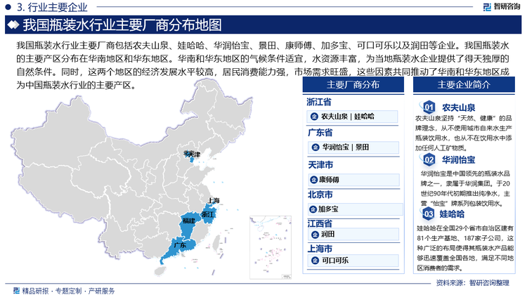 我国瓶装水行业主要厂商包括农夫山泉、娃哈哈、华润怡宝、景田、康师傅、加多宝、可口可乐以及润田等企业。我国瓶装水的主要产区分布在华南地区和华东地区。华南和华东地区的气候条件适宜，水资源丰富，为当地瓶装水企业提供了得天独厚的自然条件。同时，这两个地区的经济发展水平较高，居民消费能力强，市场需求旺盛，这些因素共同推动了华南和华东地区成为中国瓶装水行业的主要产区。