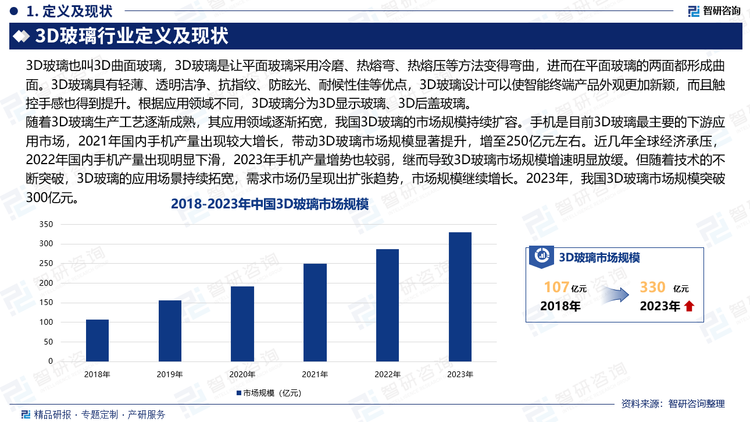 随着3D玻璃生产工艺逐渐成熟，其应用领域逐渐拓宽，我国3D玻璃的市场规模持续扩容，2022年增至约291亿元。但由于外部经济环境承压，以及智能手机市场趋于饱和，3D玻璃的市场增长势头明显降温，市场规模增速放缓，2022年市场规模增速不足20%。