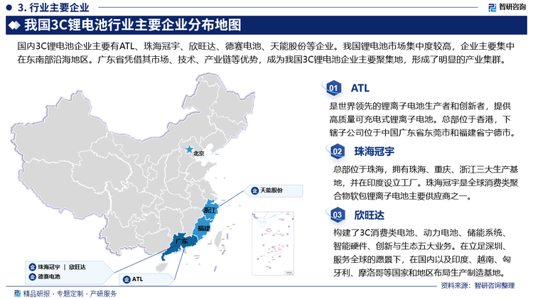 国内3C锂电池企业主要有ATL、珠海冠宇、欣旺达、德赛电池、天能股份等企业。我国锂电池市场集中度较高，企业主要集中在东南部沿海地区。广东省凭借其市场、技术、产业链等优势，成为我国3C锂电池企业主要聚集地，形成了明显的产业集群。