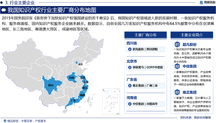 2015年国务院印发《新形势下加快知识产权强国建设的若干意见》后，我国知识产权领域进入新的发展时期，一批知识产权服务机构、服务商涌现，国内知识产权服务企业越来越多。数据显示，目前全国几万家知识产权服务机构中有64.5%都集中分布在京津冀地区、长三角地区、粤港澳大湾区 、成渝地区等区域。