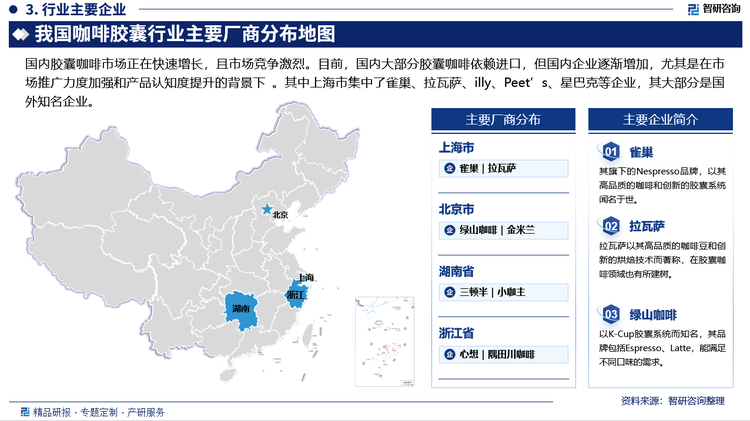 国内胶囊咖啡市场正在快速增长，且市场竞争激烈。目前，国内大部分胶囊咖啡依赖进口，但国内企业逐渐增加，尤其是在市场推广力度加强和产品认知度提升的背景下 。其中上海市集中了雀巢、拉瓦萨、illy、Peet’s、星巴克等企业，其大部分是国外知名企业。