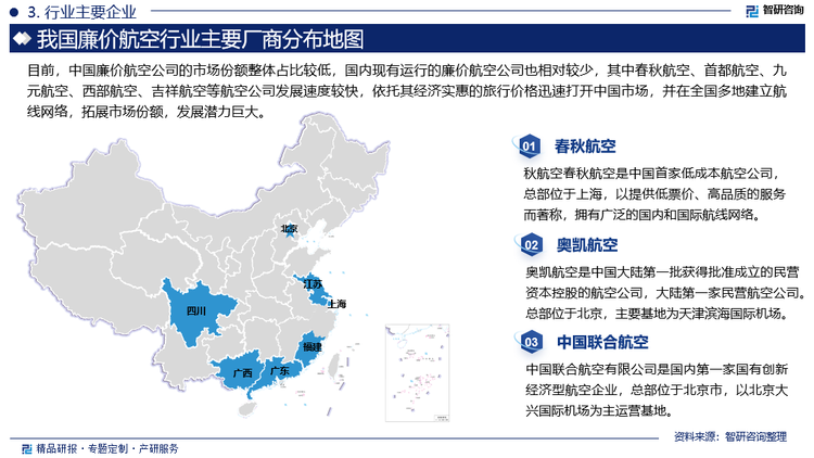 目前，中国廉价航空公司的市场份额整体占比较低，国内现有运行的廉价航空公司也相对较少，其中春秋航空、首都航空、九元航空、西部航空、吉祥航空等航空公司发展速度较快，依托其经济实惠的旅行价格迅速打开中国市场，并在全国多地建立航线网络，拓展市场份额，发展潜力巨大。未来，中国廉价航空将实现跨越式发展，在中国航空市场占比大幅提升，这一过程中，互联网+廉价航空模式将起到极为关键的作用。