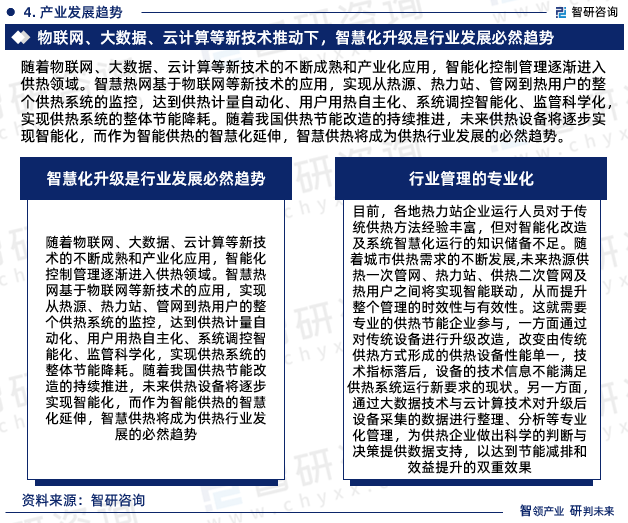 行业管理的专业化。目前，各地热力站企业运行人员对于传统供热方法经验丰富，但对智能化改造及系统智慧化运行的知识储备不足。随着城市供热需求的不断发展,未来热源供热一次管网、热力站、供热二次管网及热用户之间将实现智能联动，从而提升整个管理的时效性与有效性。这就需要专业的供热节能企业参与，一方面通过对传统设备进行升级改造，改变由传统供热方式形成的供热设备性能单一，技术指标落后，设备的技术信息不能满足供热系统运行新要求的现状。另一方面，通过大数据技术与云计算技术对升级后设备采集的数据进行整理、分析等专业化管理，为供热企业做出科学的判断与决策提供数据支持，以达到节能减排和效益提升的双重效果。