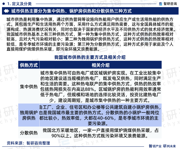 城市供热是利用集中热源，通过供热管网等设施向热能用户供应生产或生活用热能的供热方式。其包括生产和生活用热两个方面，采用什么方式满足用热需要，这与全国具体城市的能源构成、热源消费状况有关，同时也取决于国家的经济水平及不同供热方式的技术经济效果。我国城市供热基本上有三种供热方式，第一种为集中供热方式，这种方式供热的热效率相对较高，且对大气污染相对较小；第二种为独用锅炉房供热方式，这种方式供热的热效率相对较低，是冬季城市环境的主要污染源；第三种为分散供热方式，这种方式多用于家庭及个人直接用煤炉烧煤供热采暖，即污染环境又浪费能源。