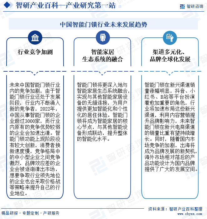 中国智能门锁行业未来发展趋势